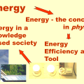 energy_he_concept_in_physics.png